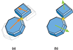 Collision detection phases